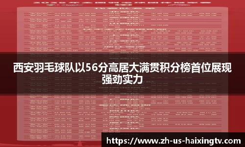 西安羽毛球队以56分高居大满贯积分榜首位展现强劲实力